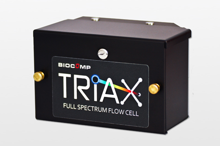 Die neue TRIAX Flow Cell