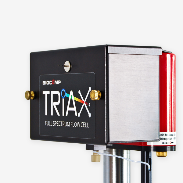 UV & FLUORESZENZ DETEKTOREN