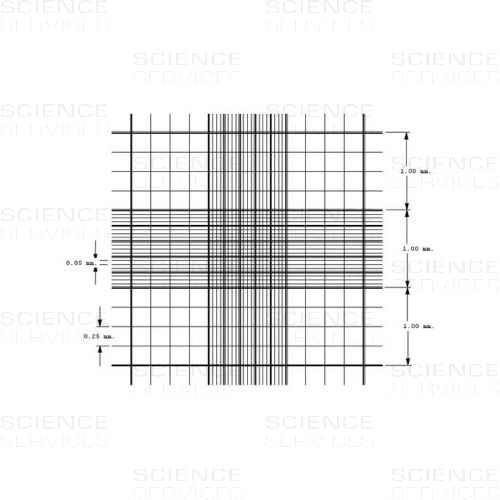 Leica Bright-Line Counting Chamber