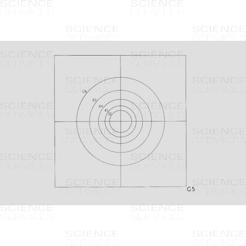 G5 - Fairs, different diamters