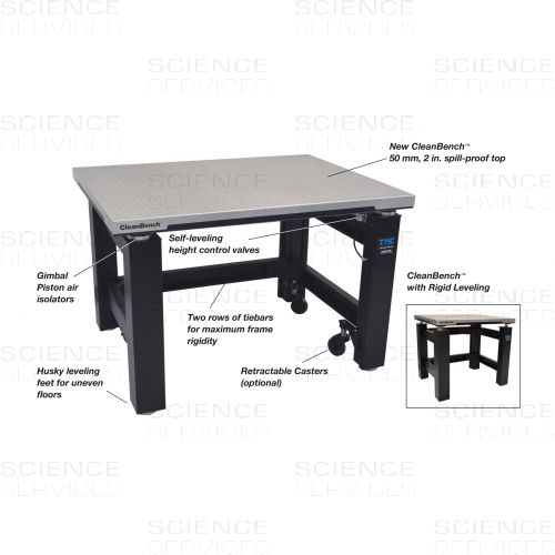 TMC CleanBench - Schwingungsisolierter Tisch