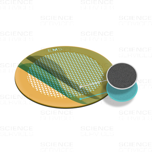TEM Grids, Formvar/Carbon Film coated, 400 Mesh, Cu