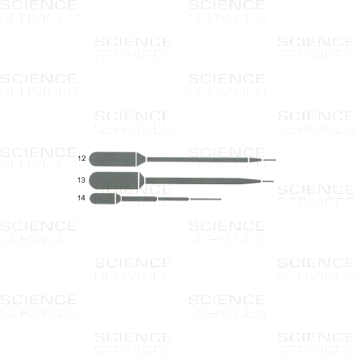  Narrow Stem Pipettes - Sedi-Pet®, non-sterile