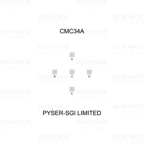 Correlative Microscopy Coverslips® CMC34A Grid Schematics