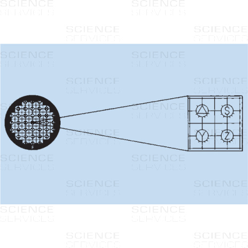 TEM Grids, 135 Mesh, H15 Referenz Muster