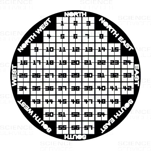 SEM Grids, SEMF2, variable Mesh, Finder, Ni, 10 pieces
