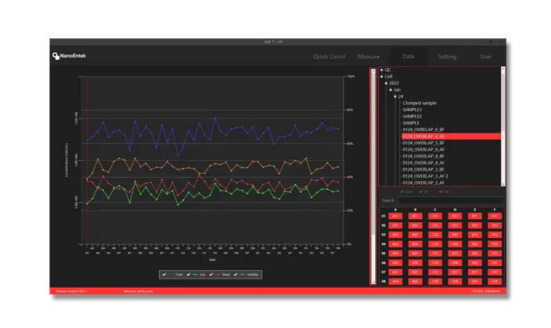 Figure 3. Result display