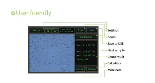 EVE User Interface