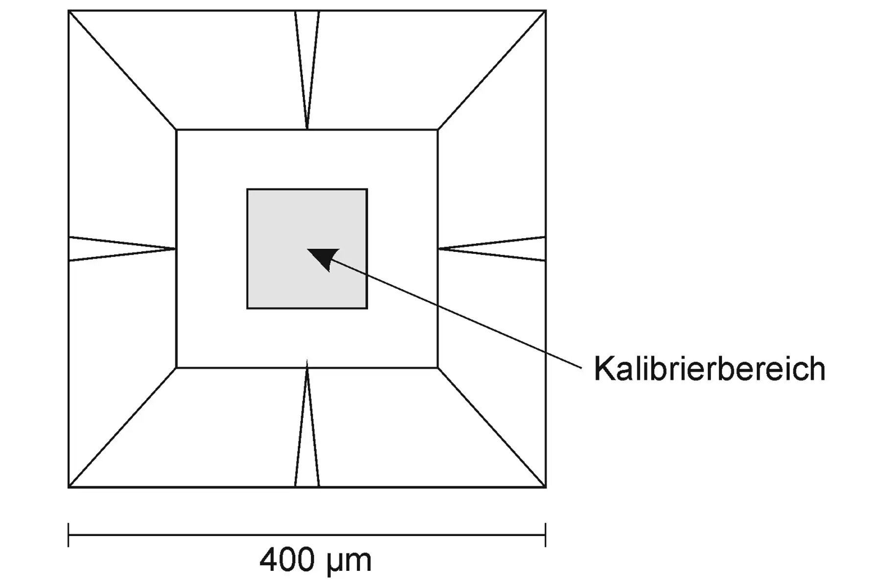 3D Kalibrierungsstandard - Skizze