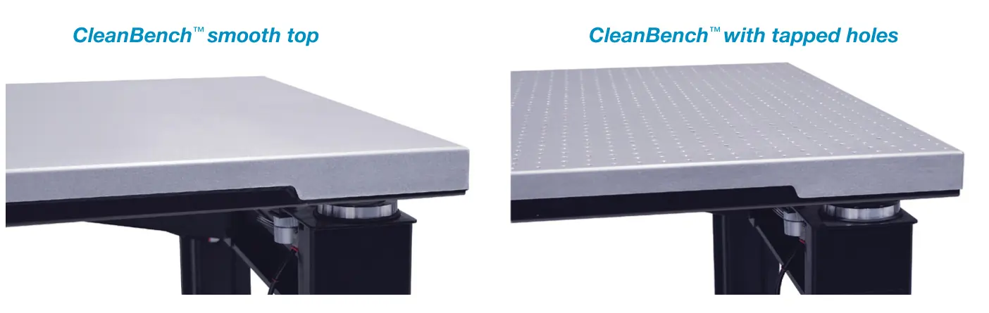 TMC CleanBench - Tops