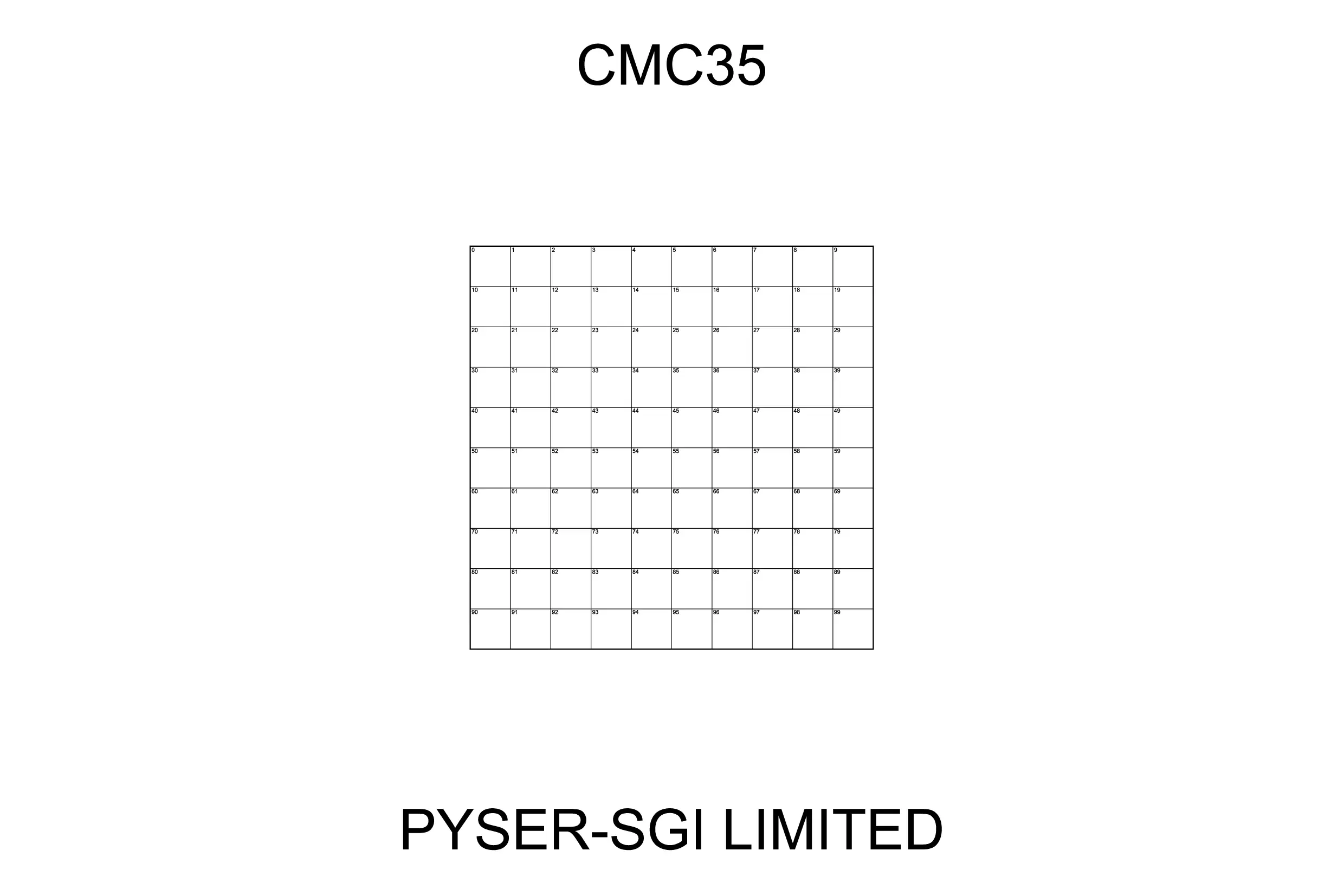 Correlative Microscopy Coverslips® CMC34A Grid Schematics – CMC35 Grid Schematics