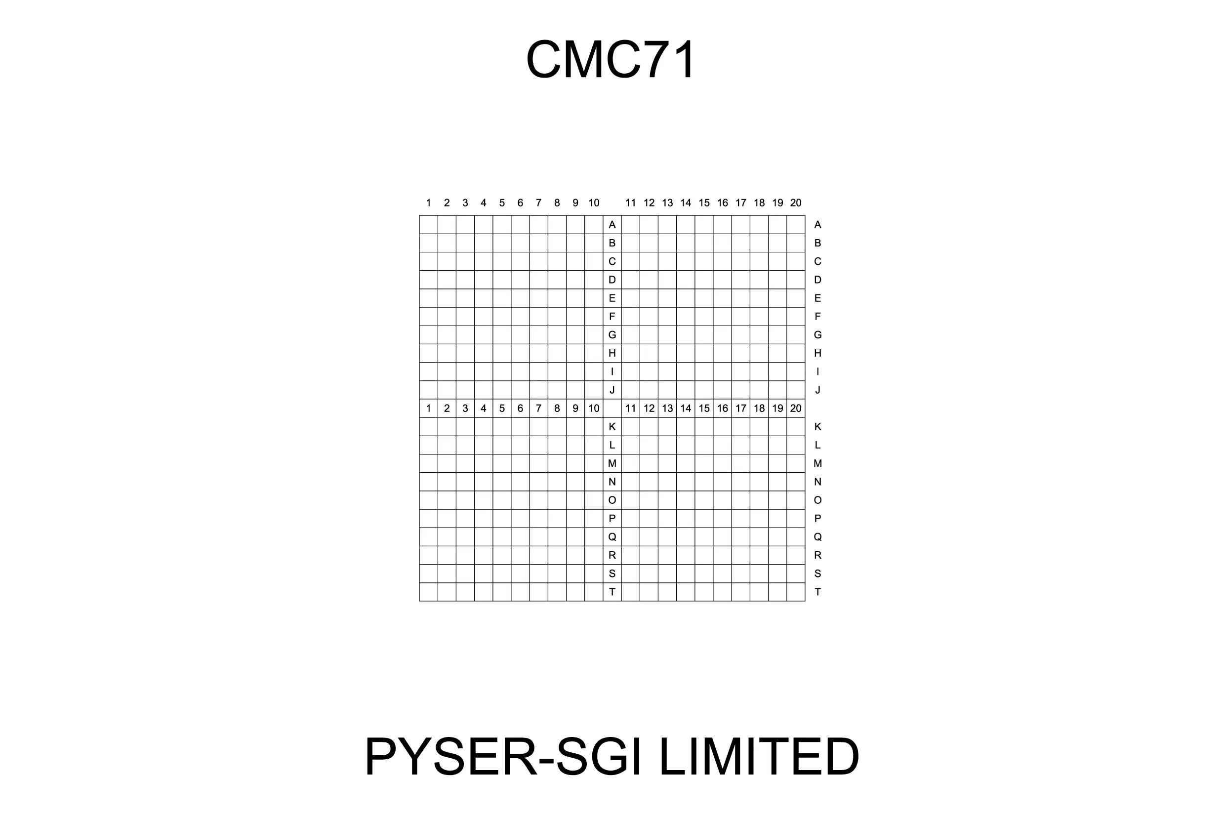 Correlative Microscopy Coverslips® CMC71 Grid Schematics