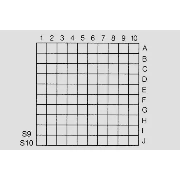 Grids S10