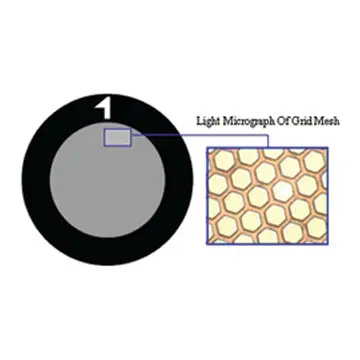TEM Grids, 1000 Mesh, dünne Stege, hexagonal, Cu, 25 Stück