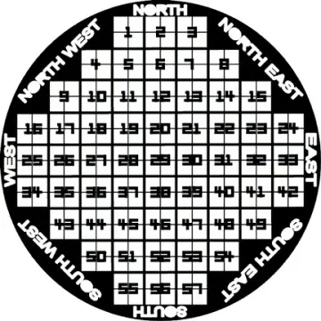SEM Grids, SEMF2, variable Mesh, Finder, Ni, 10 pieces