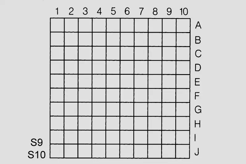 Grids S10