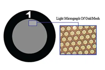 TEM Grids, 1500 Mesh, dünne Stege, hexagonal, Cu, 15 Stück