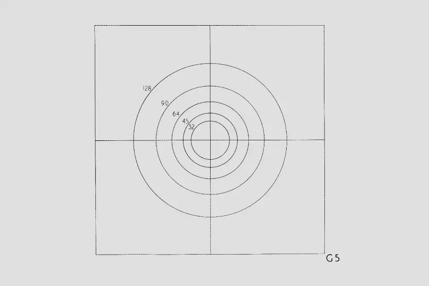 G5 - Fairs, different diamters