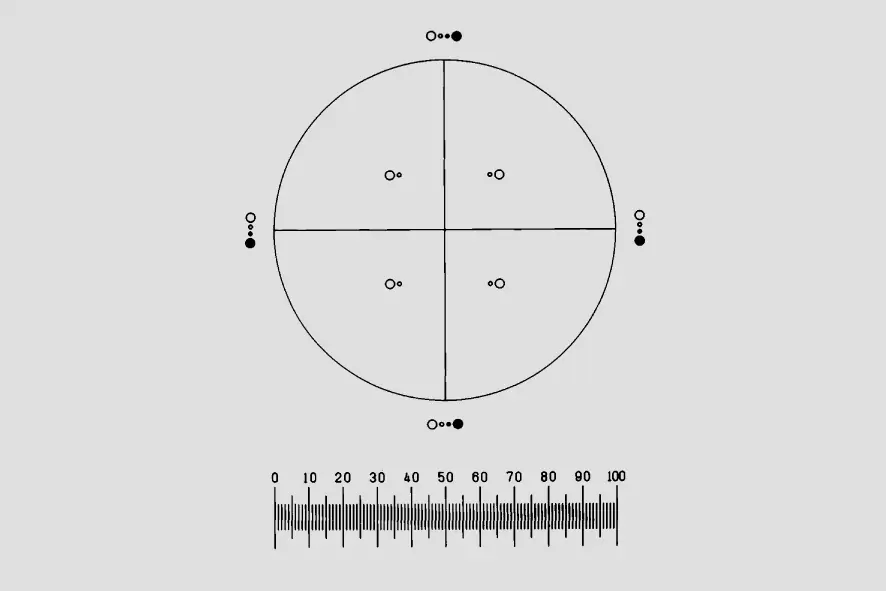 G57 - Pharmaceutical PSA Pattern, verschiedene Durchmesser