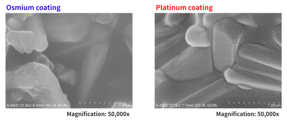 Osmium-coating-2_1000x425