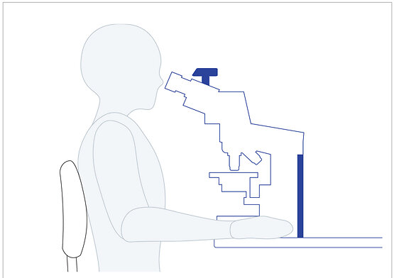 EN_wp_Ergonomic-Solutions-Clinical-Microscopy-1-6_Skizze_2