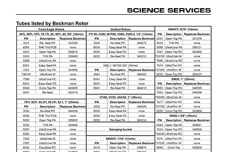 Tubes_Beckman_Rotor