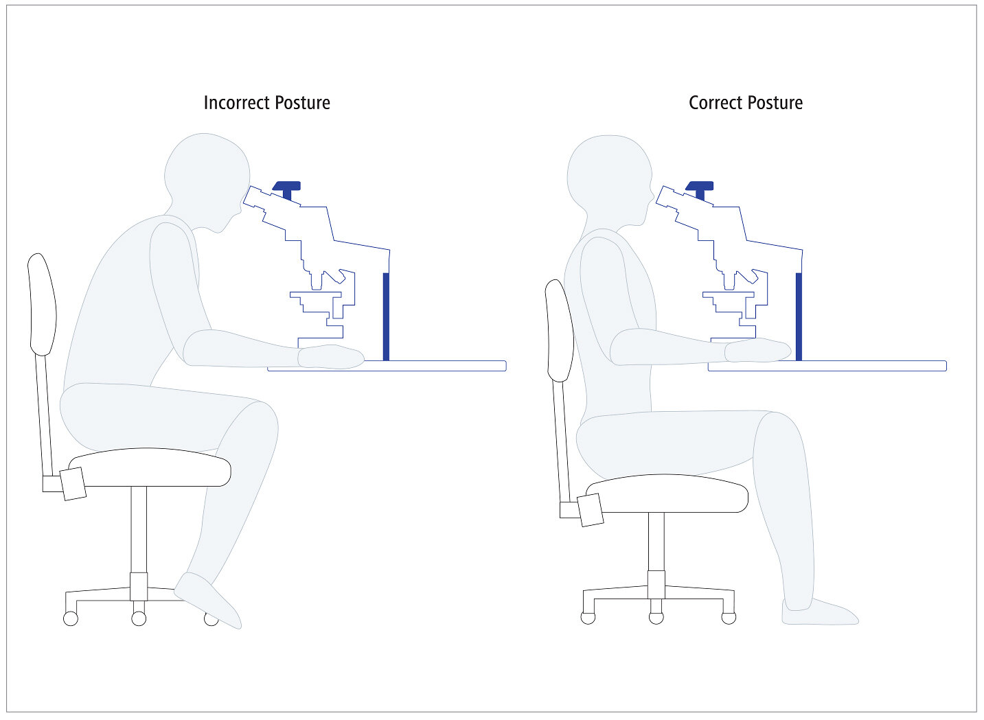 EN_wp_Ergonomic-Solutions-Clinical-Microscopy-1-2_Skizze