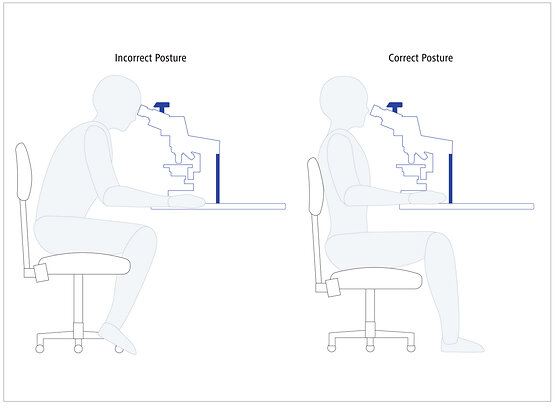 EN_wp_Ergonomic-Solutions-Clinical-Microscopy-1-2_Skizze